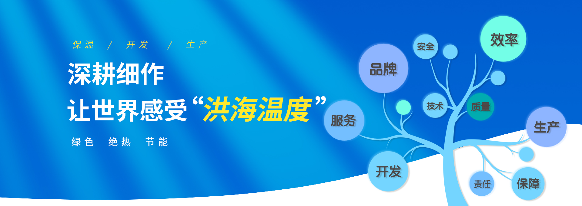網站建設需要多少錢